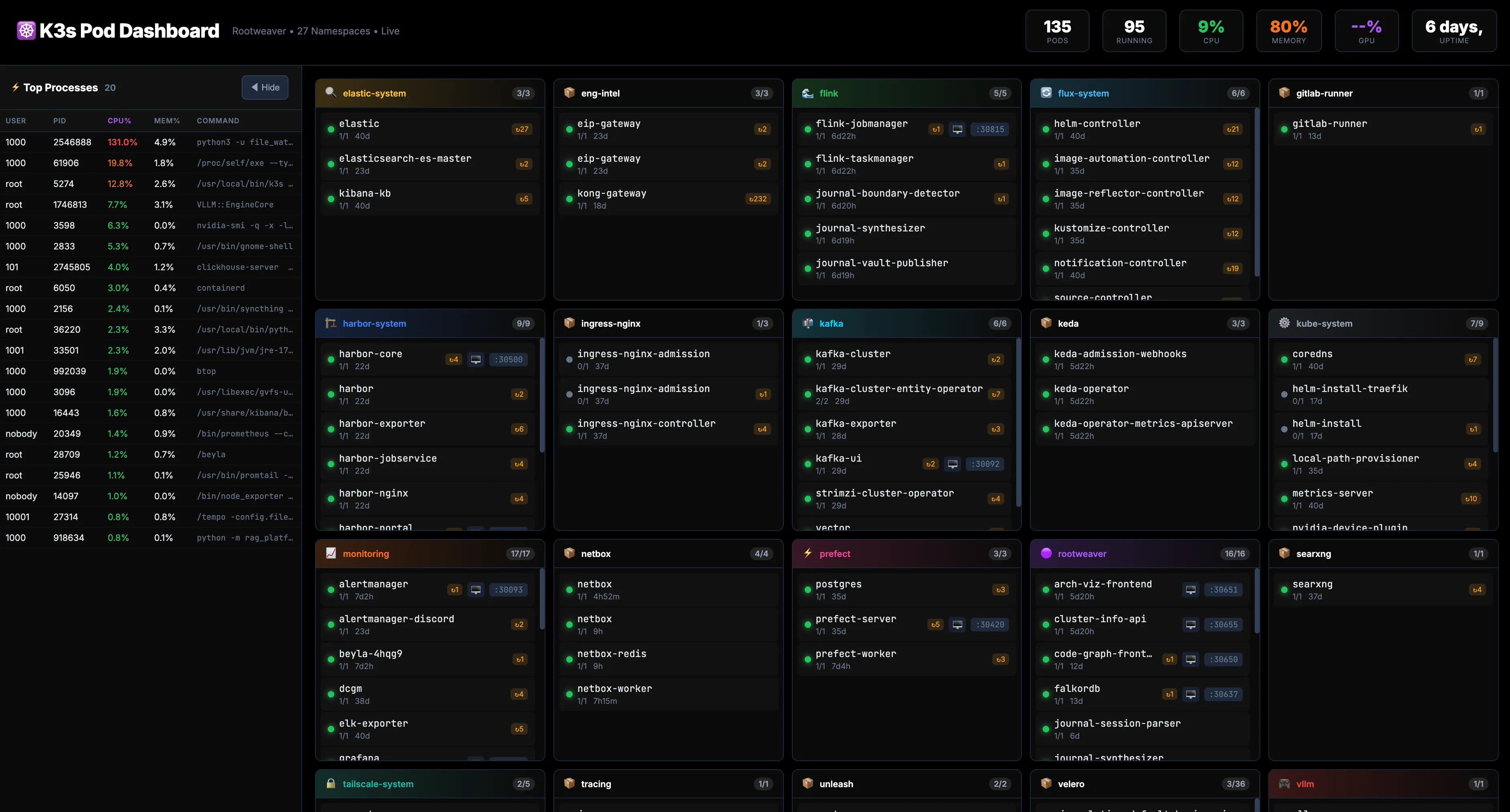 Rootweaver rebrand screenshot