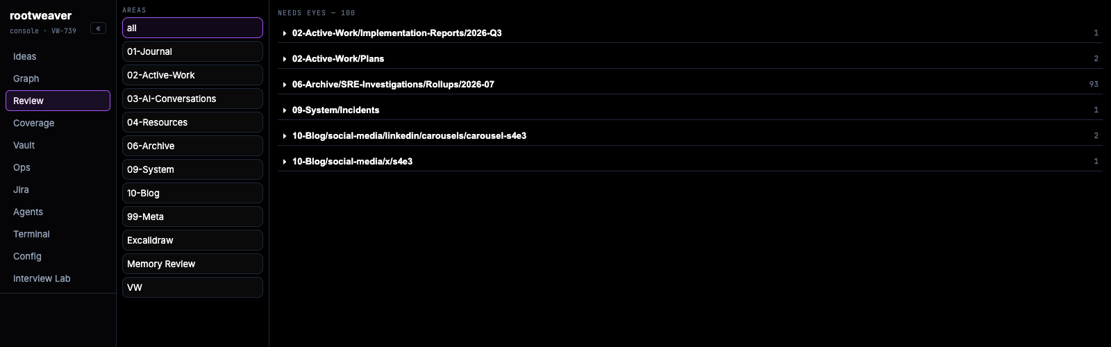 The Rootweaver Console review queue grouped by vault area